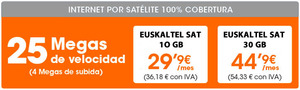 Euskaltel ofrece nuevas tarifas de Internet por satélite